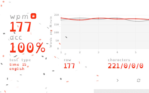 177WPM Monkeytype 15 second score by David Vytopil/Irmonus